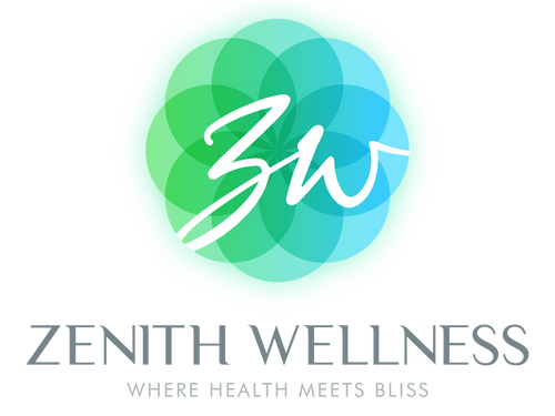 ZENITHWELLNESS